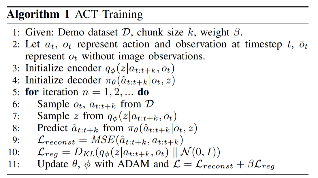 ACT Algorithm 1: Training Phase